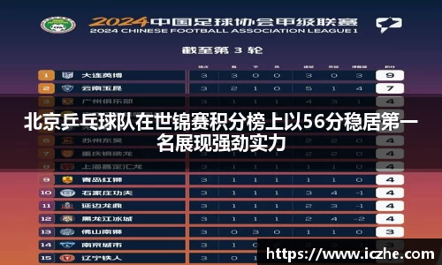 北京乒乓球队在世锦赛积分榜上以56分稳居第一名展现强劲实力