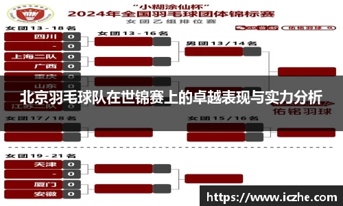 北京羽毛球队在世锦赛上的卓越表现与实力分析