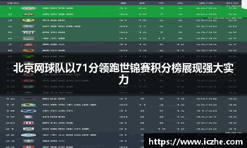 北京网球队以71分领跑世锦赛积分榜展现强大实力