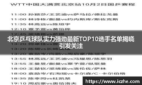 北京乒乓球队实力强劲最新TOP10选手名单揭晓引发关注