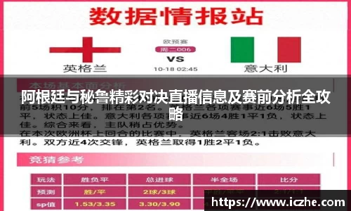 阿根廷与秘鲁精彩对决直播信息及赛前分析全攻略
